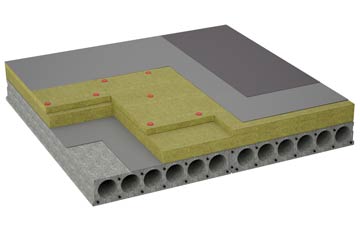considerations of Heyshott Green flat roofing insulation